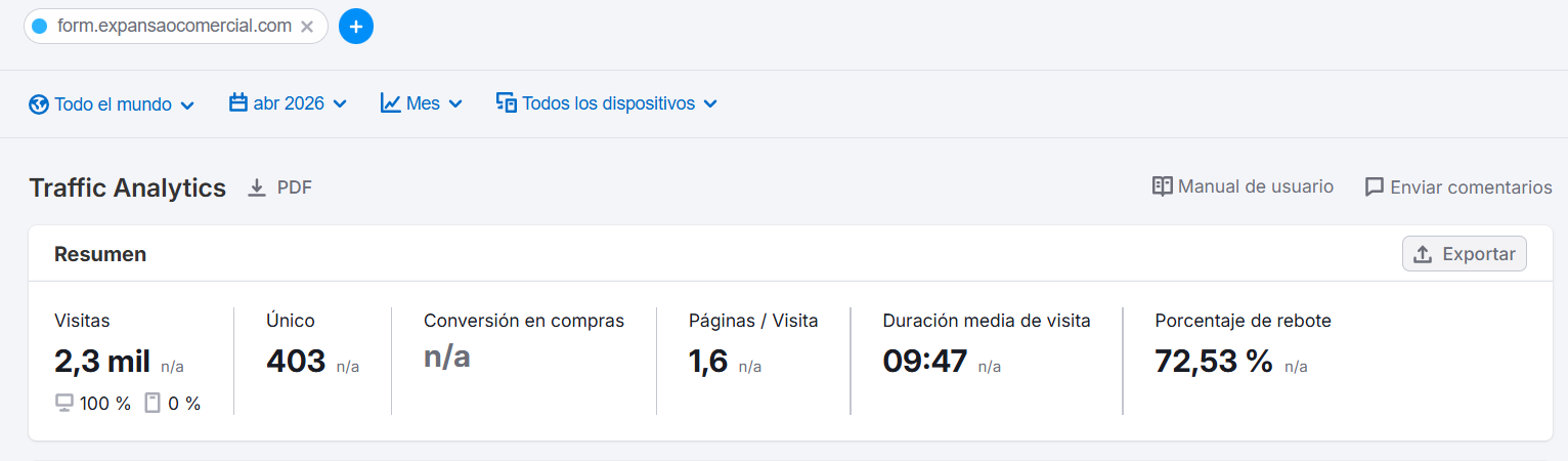 form.expansaocomercial.com — resumo (SEMrush)